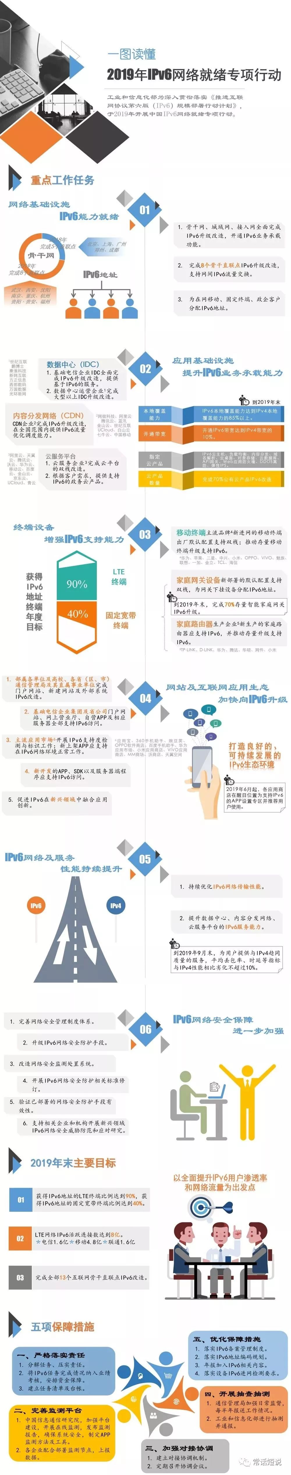 西部数码已备案域名_西部数码域名管理_西部数码域名注册查询