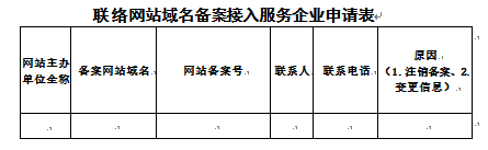 注销备案表样本_广东省icp用户注销备案申请表_注销备案申请表在哪下载