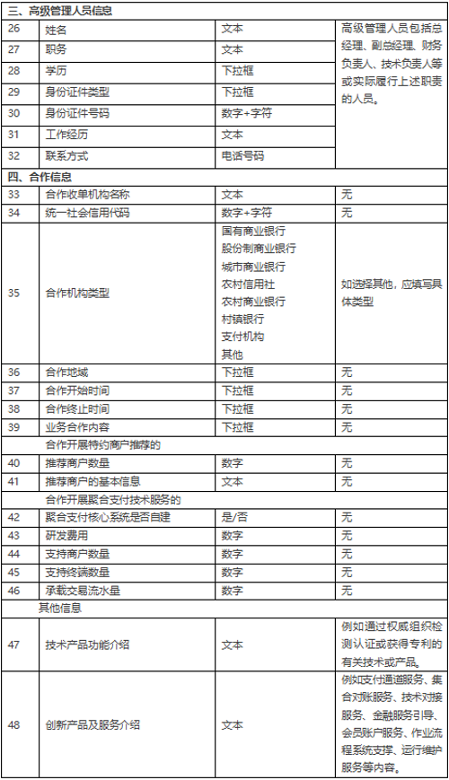 网站备案信息真实性核验单怎么填_填备案真实核验性单网站怎么填_核验制备案制