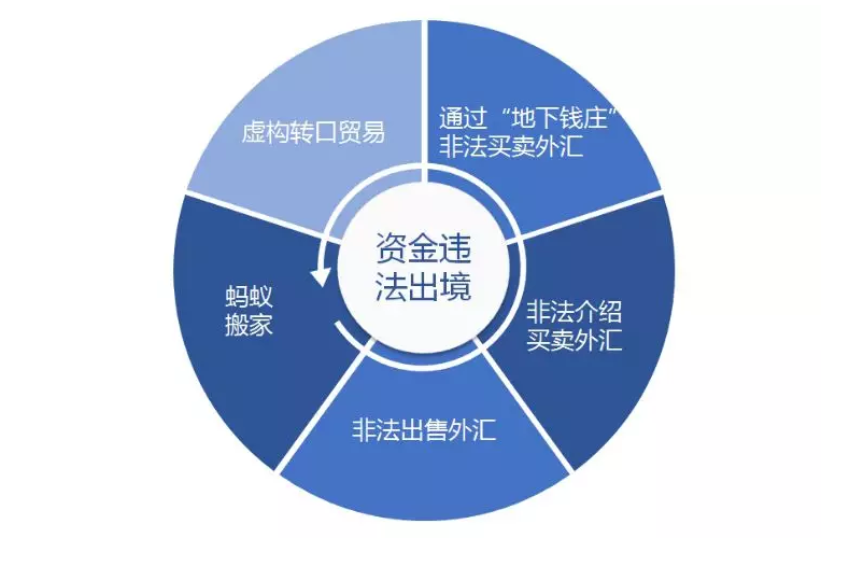 网站备案需要多少钱_网站备案花钱不_备案网站要钱吗