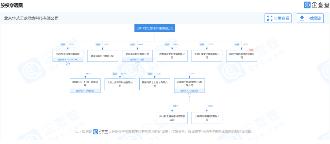 域名备案公司查询_域名备案管理系统查询_企业域名备案查询系统