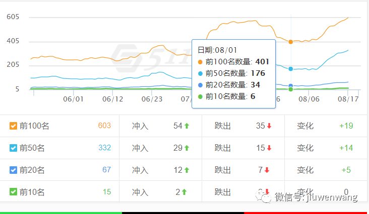 淘宝客网站 备案_淘宝的备案号是什么_淘宝客服说的备案是什么意思