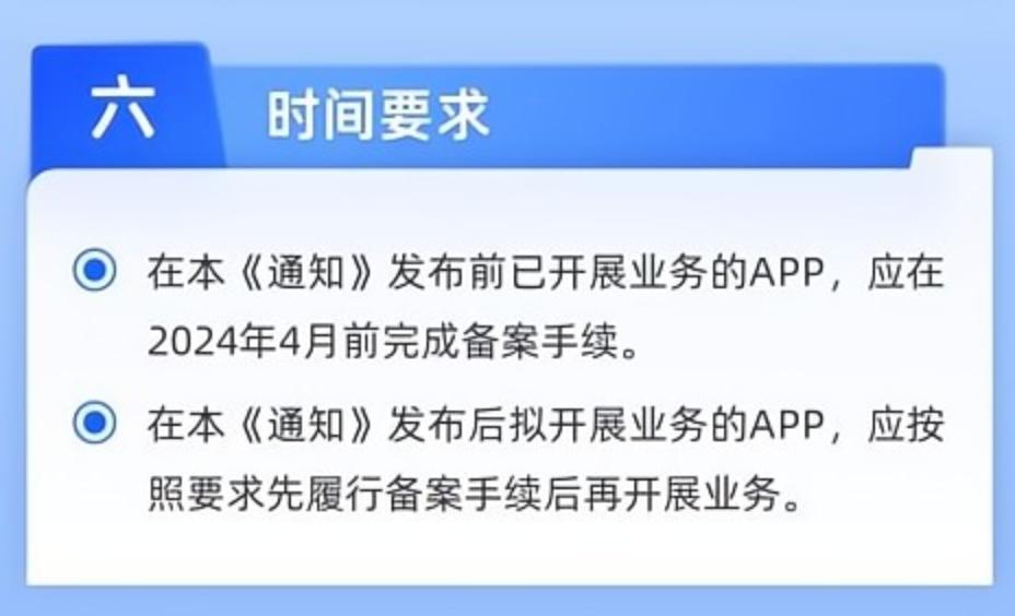 信用登记备案网站_网站 如何备案_备案网站查询