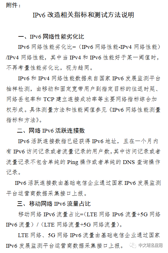 西部数码域名备案_西部数码域名管理_西部数码域名注册查询