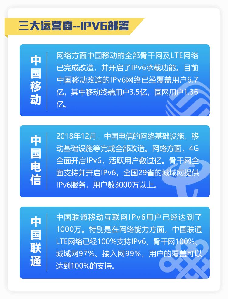 西部数码域名备案_西部数码域名注册查询_西部数码域名管理