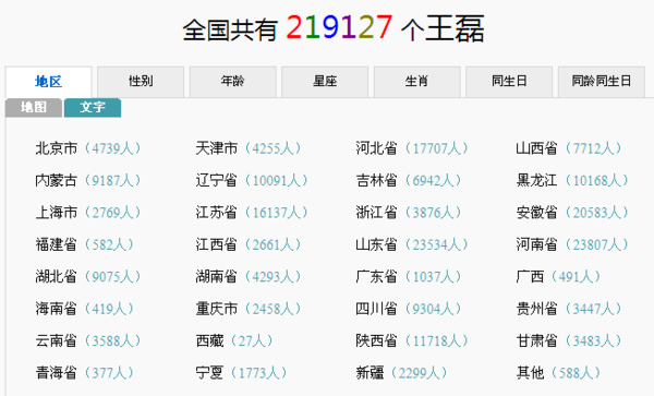 西部数码域名注册查询_西部数码域名备案_西部数码域名备案