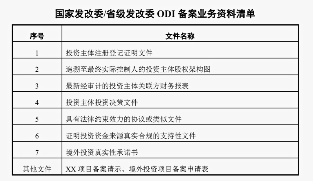 海南网站备案一般多久能过_海南省备案查询_海南网站怎么备案