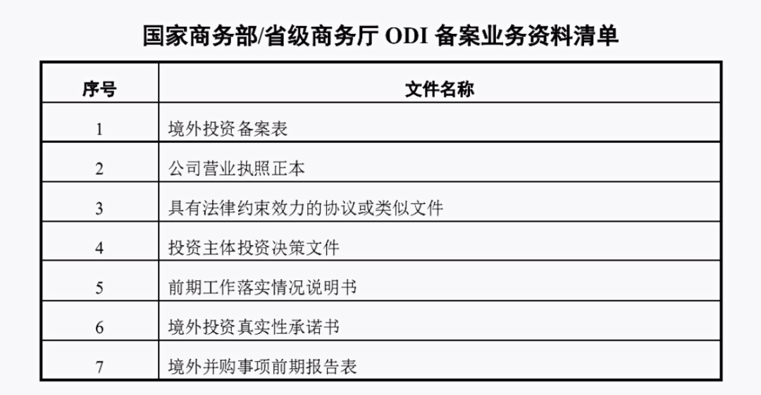 海南网站备案一般多久能过_海南省备案查询_海南网站怎么备案