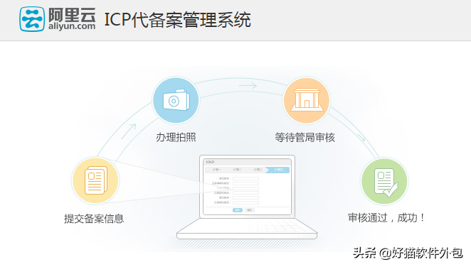 备案信息核查_网站备案信息真实核验单 下载_验证备案报告