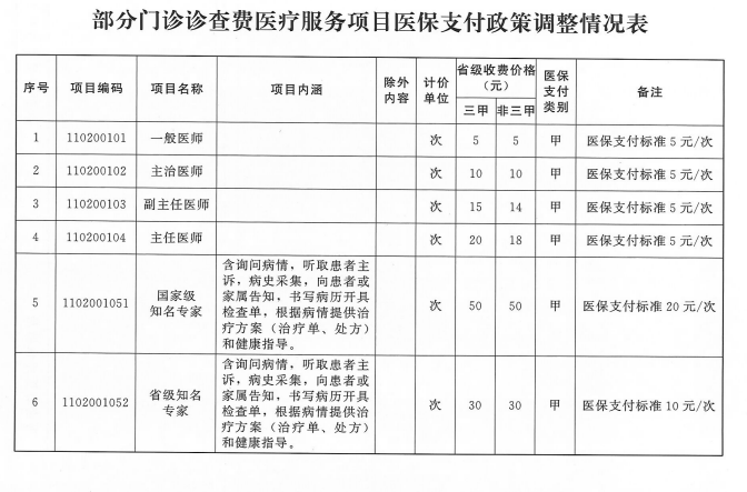 郑州icp备案_郑州网站备案去哪里_郑州备案号查询