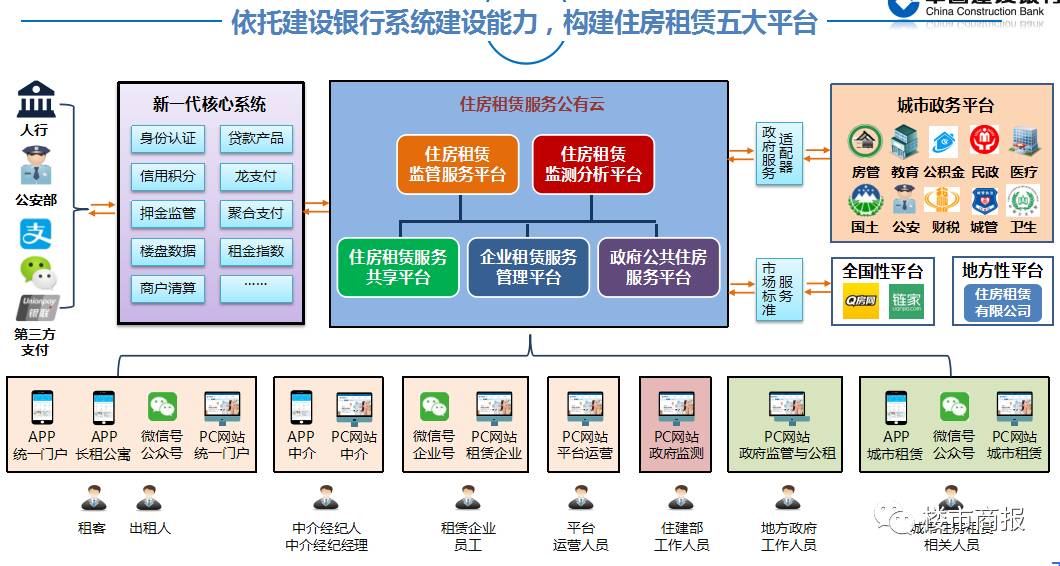 郑州网站备案去哪里备案_备案郑州网站去哪里办理_郑州网站备案去哪里