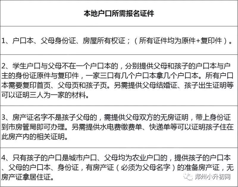 郑州备案章_备案郑州网站去哪里办理_郑州网站备案去哪里