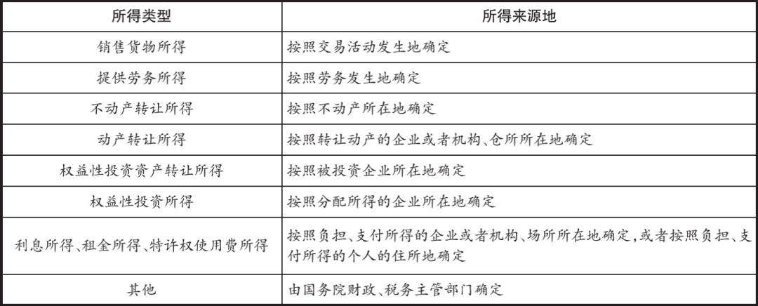 阿里云icp代备案是干什么的_阿里云代理备案_阿里云icp代备案系统