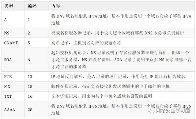 域名备案的流程和作用_域名备案简单嘛_域名如何简单备案