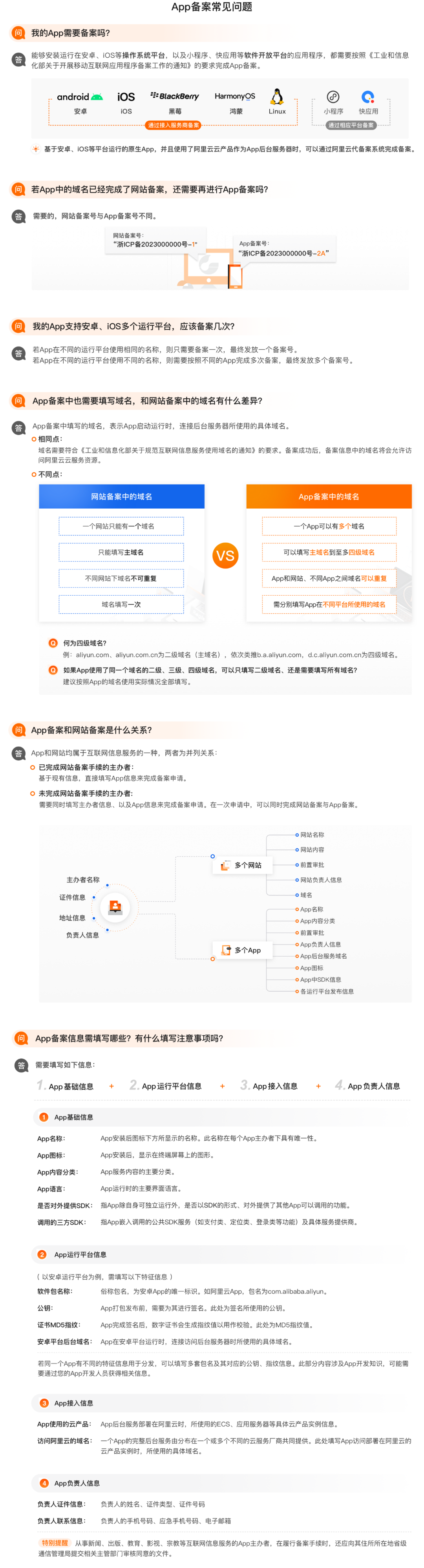 工信部备案网站查询系统官网_工信部备案网站名称_网站怎么在工信部备案