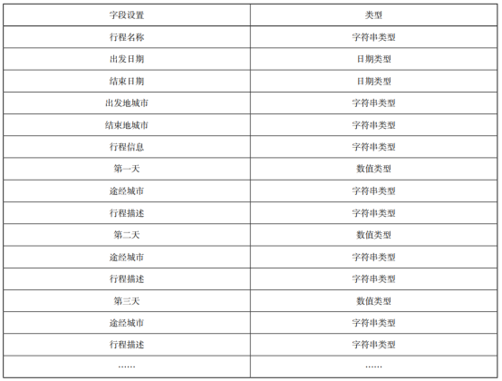 网站备案接入商查询_接入服务商网站备案管理系统技术规范要求_接入备案是什么意思