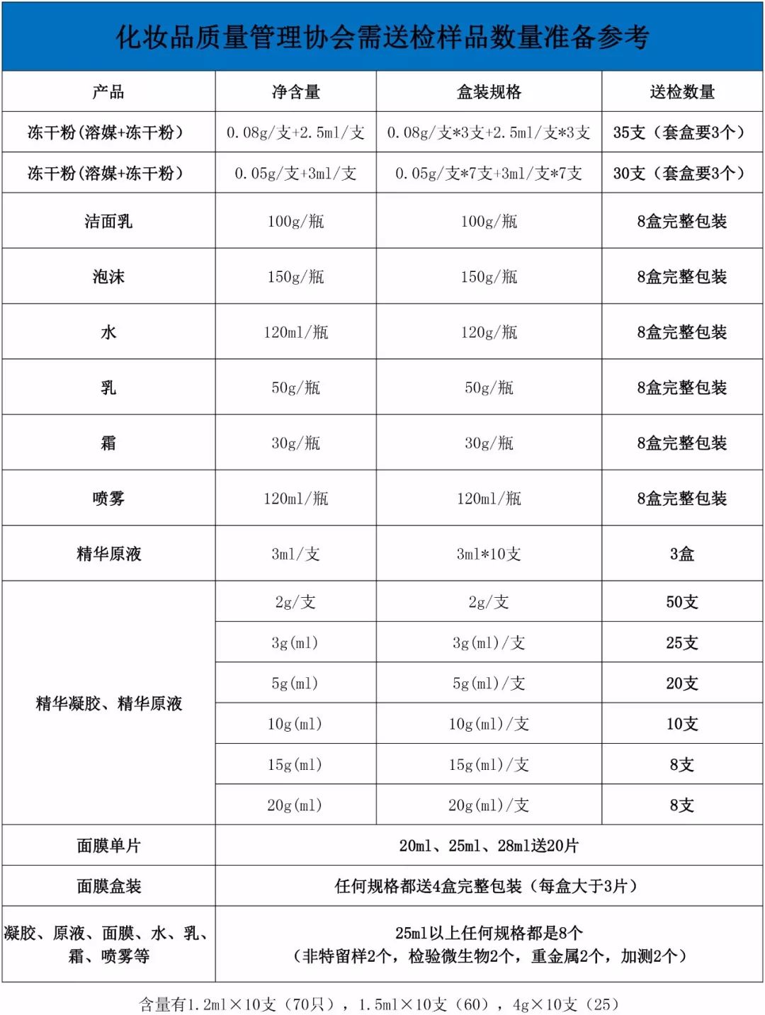 网站备案管理系统_备案网站管理系统有哪些_备案网址