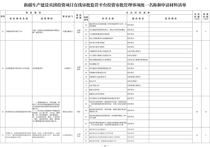 新兵办发35号附件2-11