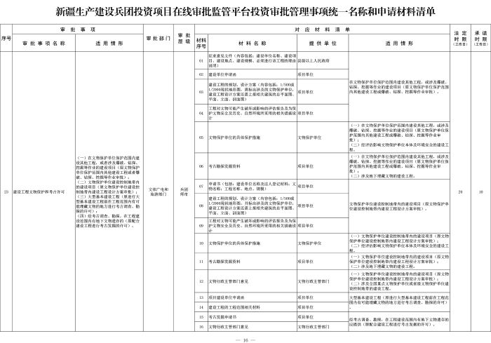 新兵办发35号附件2-7