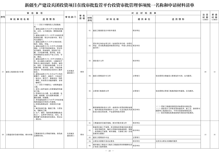 新兵办发35号附件2-9