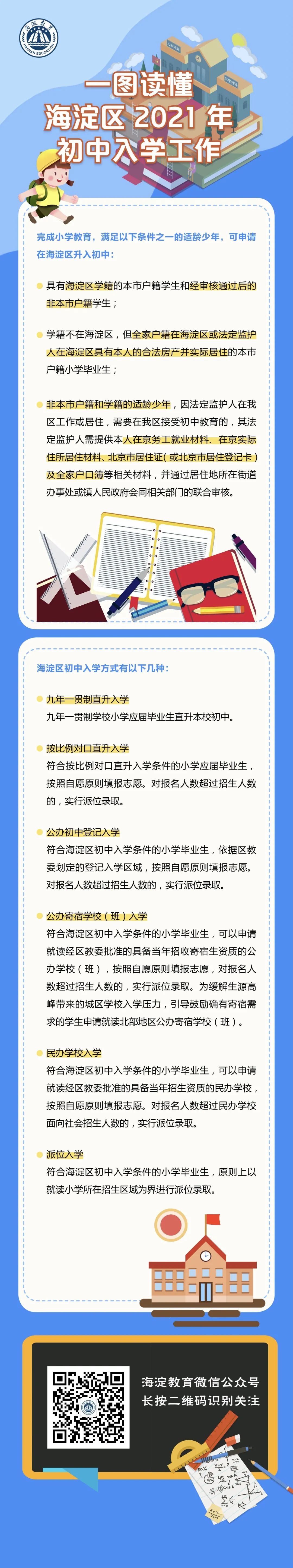 海淀公安局网站备案_海淀公安局网站备案_海淀公安局网站备案