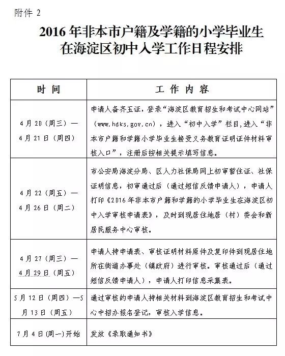 海淀公安局网站备案_海淀公安局网站备案_海淀公安局网站备案