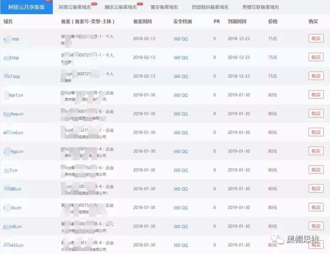 域名备案个人企业怎么弄_域名备案 个人 和企业_域名企业备案和个人备案区别