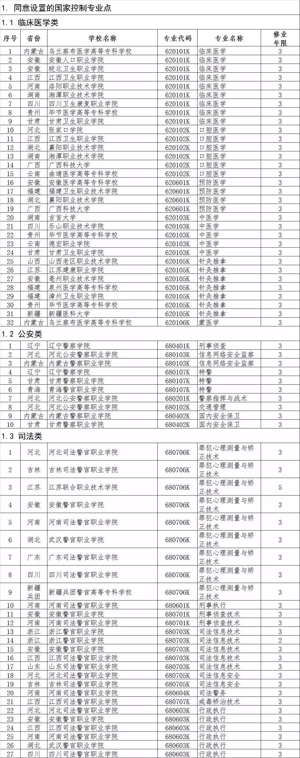 教育app备案名单查询_网站备案教育审批号_审批备案网站教育号查询