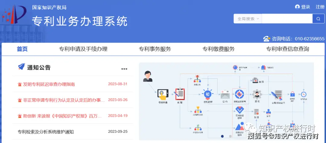 专利备案减费网站系统查询_专利费减备案查询官网_专利费减备案系统网站