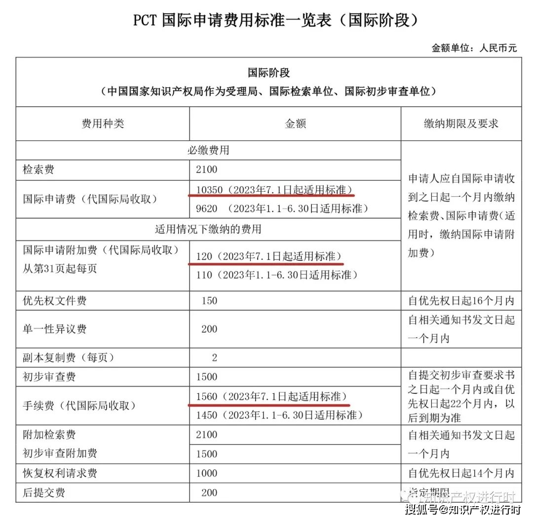 专利备案减费网站系统查询_专利费减备案查询官网_专利费减备案系统网站