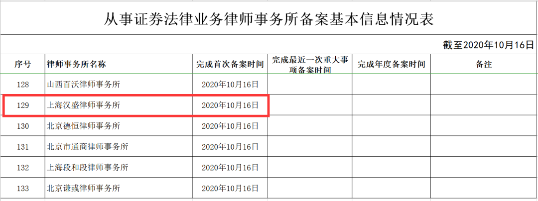 律师事务所备案查询_事务律师备案网站官网_律师事务所网站备案