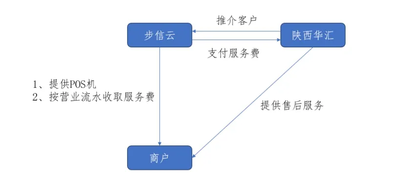 企业域名备案_企业域名快速备案_企业域名备案备注怎么写