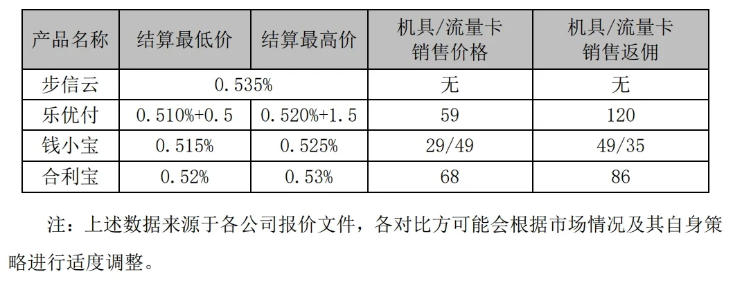 企业域名备案_企业域名快速备案_企业域名备案备注怎么写