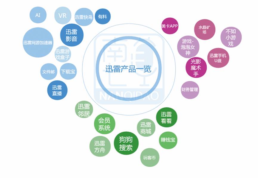 可以挂网游的服务器租用_租服务器挂游戏_网游挂器租用服务可以用吗