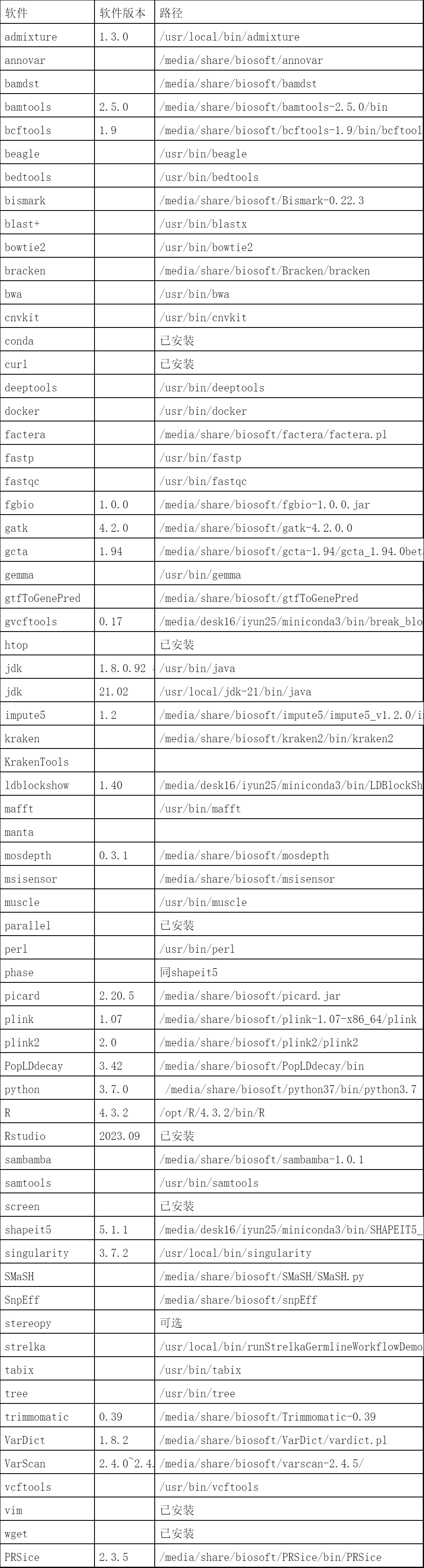 低价租机是什么意思_什么叫低价值租赁_低价稳定服务器租用