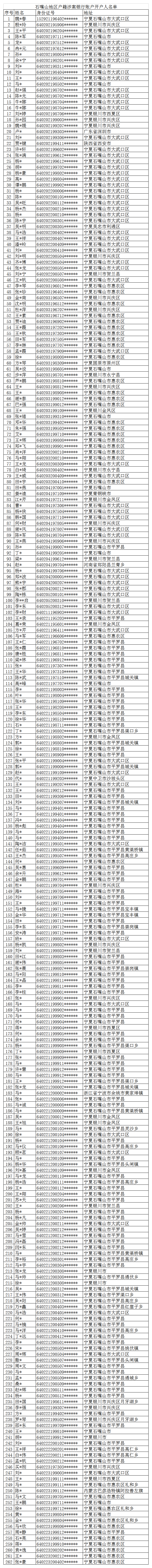 电信托管服务器价格_电信托管机房_电信托管服务器