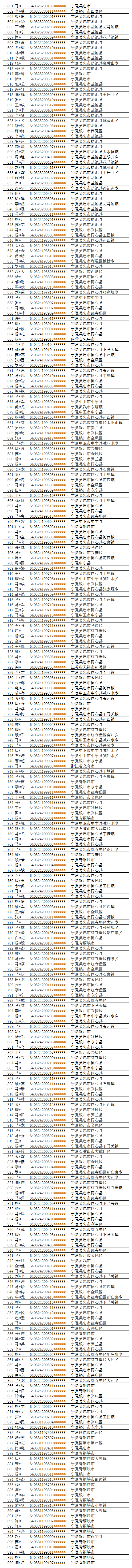 电信托管机房_电信托管服务器_电信托管服务器价格