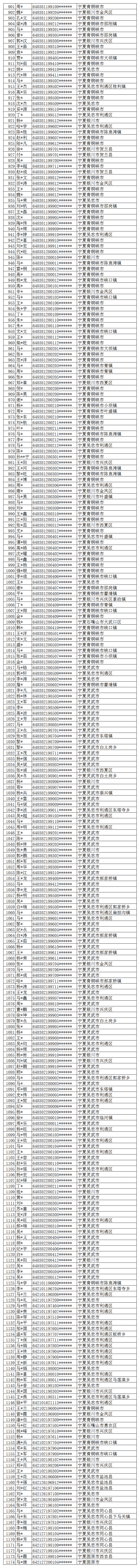 电信托管服务器_电信托管机房_电信托管服务器价格