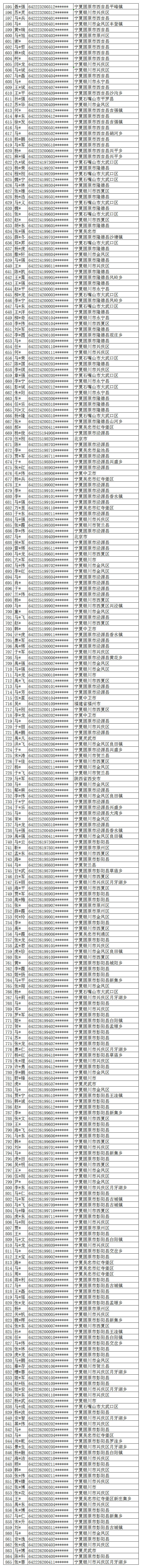 电信托管服务器价格_电信托管服务器_电信托管机房