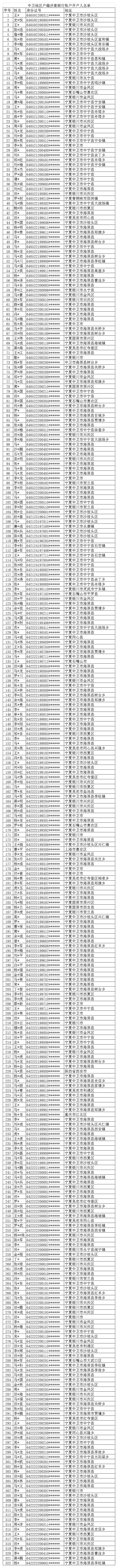 电信托管机房_电信托管服务器价格_电信托管服务器