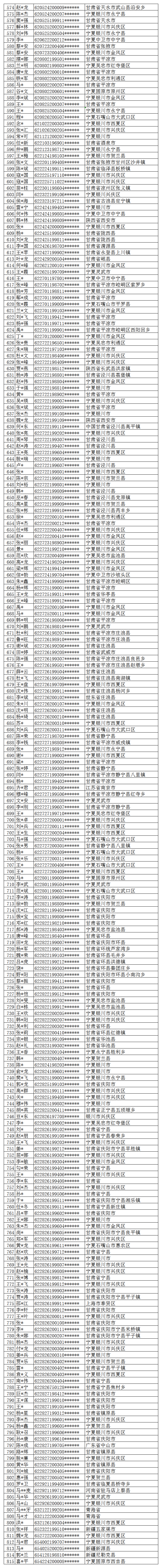 电信托管服务器价格_电信托管服务器_电信托管机房