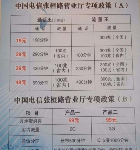 听说宽带在北方电信是租用网通的服务器和线路,是这样的吗？北方有电信服务器吗