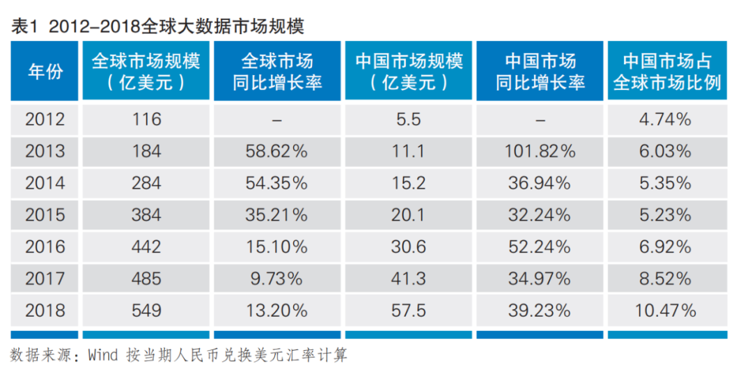 虚拟租金怎么算_互联网数据中心,虚拟空间租赁服务商_租用虚拟空间