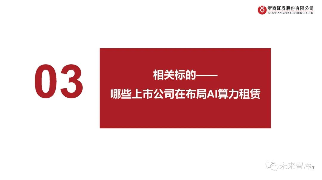 租用虚拟空间_虚拟租金怎么算_互联网数据中心,虚拟空间租赁服务商