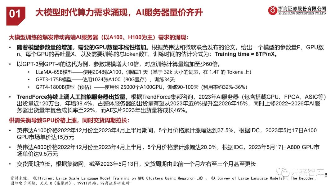 互联网数据中心,虚拟空间租赁服务商_租用虚拟空间_虚拟租金怎么算