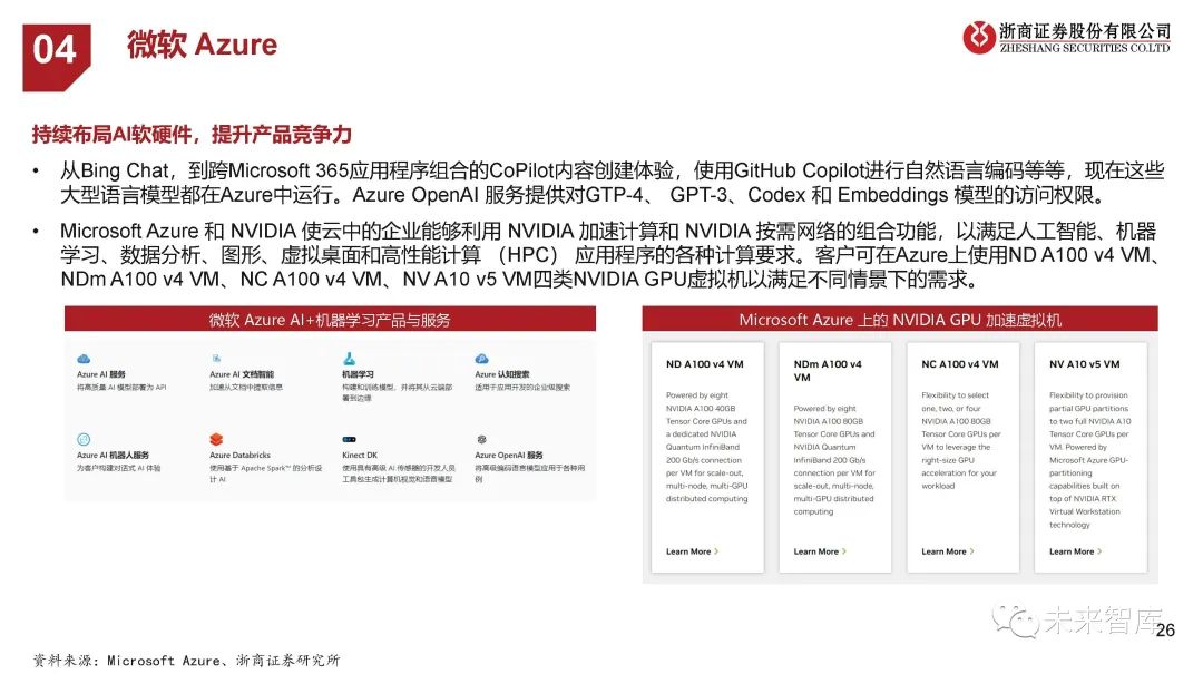 虚拟租金怎么算_互联网数据中心,虚拟空间租赁服务商_租用虚拟空间