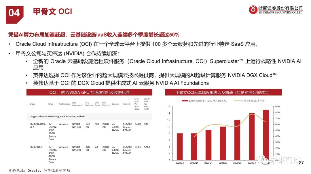 互联网数据中心,虚拟空间租赁服务商_虚拟租金怎么算_租用虚拟空间