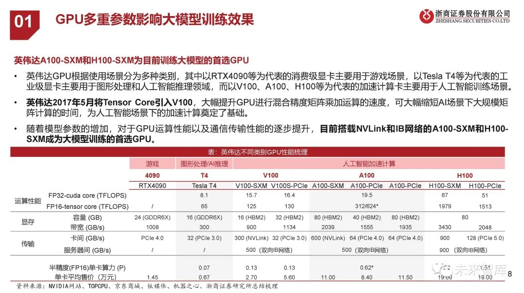 租用虚拟空间_虚拟租金怎么算_互联网数据中心,虚拟空间租赁服务商