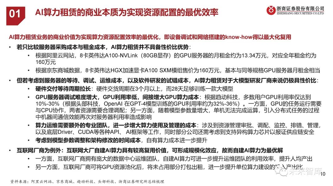 互联网数据中心,虚拟空间租赁服务商_虚拟租金怎么算_租用虚拟空间