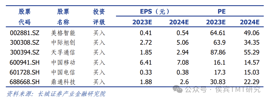 租赁虚拟空间和租赁主机_互联网数据中心,虚拟空间租赁服务商_虚拟租金怎么算